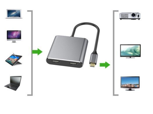 USB-C 4W1 adapterio šakotuvas 2x HDMI 4K USB Zenwire kaina ir informacija | Adapteriai, USB šakotuvai | pigu.lt