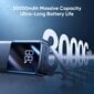 Joyroom 30000 mAh 22,5W цена и информация | Atsarginiai maitinimo šaltiniai (power bank) | pigu.lt