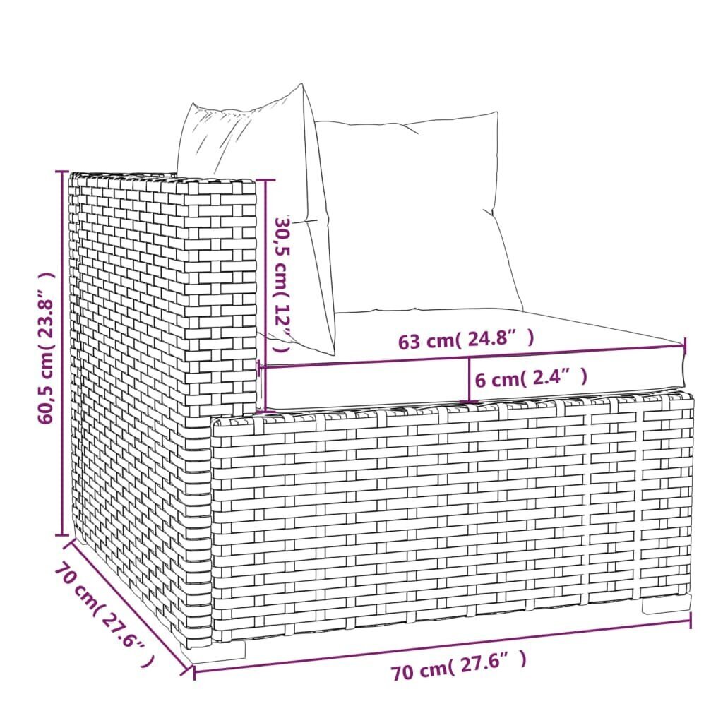 Sodo komplektas su pagalvėlėmis, 4 dalių, juodas, poliratanas kaina ir informacija | Lauko baldų komplektai | pigu.lt