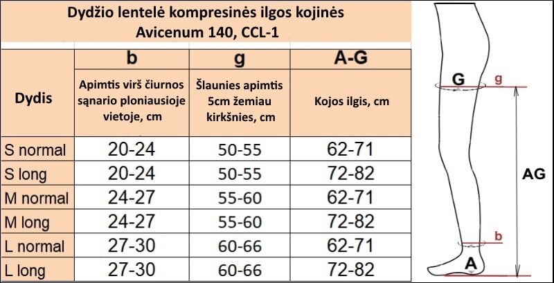 Medicininės kompresinės ilgos kojinės Avicenum 140, CCL-1, 18-21 mm Hg, juodos kaina ir informacija | Įtvarai | pigu.lt