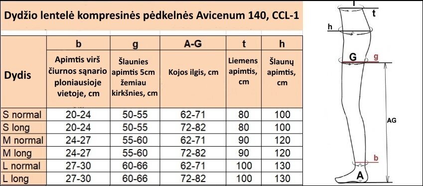 Kompresinės pėdkelnės Avicenum 140, juodos kaina ir informacija | Įtvarai | pigu.lt