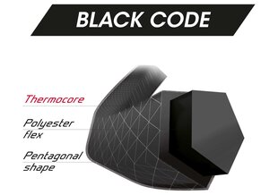 Струны для теннисных ракеток Tecnifibre Black Code 12 м, 1.24 мм, черные цена и информация | Товары для большого тенниса | pigu.lt