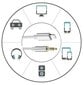 Zenwire AUX Lightning mini Jack 3,5mm kaina ir informacija | Laidai telefonams | pigu.lt