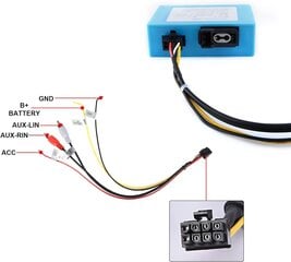 Batimex MC-FF50 цена и информация | USB адаптеры для штатных магнитол | pigu.lt