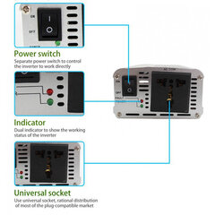 Преобразователь постоянного/переменного напряжения Powermax PPIC09 24V - 220V, 1500W цена и информация | Преобразователи напряжения | pigu.lt