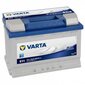 Akumuliatorius Varta Blue Dynamic E11 74AH 680A цена и информация | Akumuliatoriai | pigu.lt