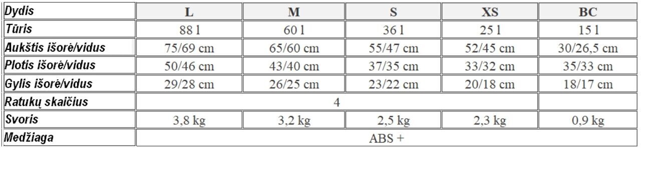 Nedidelis bordinis (burgundy) lagaminas Wings TD147 (rankiniam bagažui) S цена и информация | Lagaminai, kelioniniai krepšiai | pigu.lt