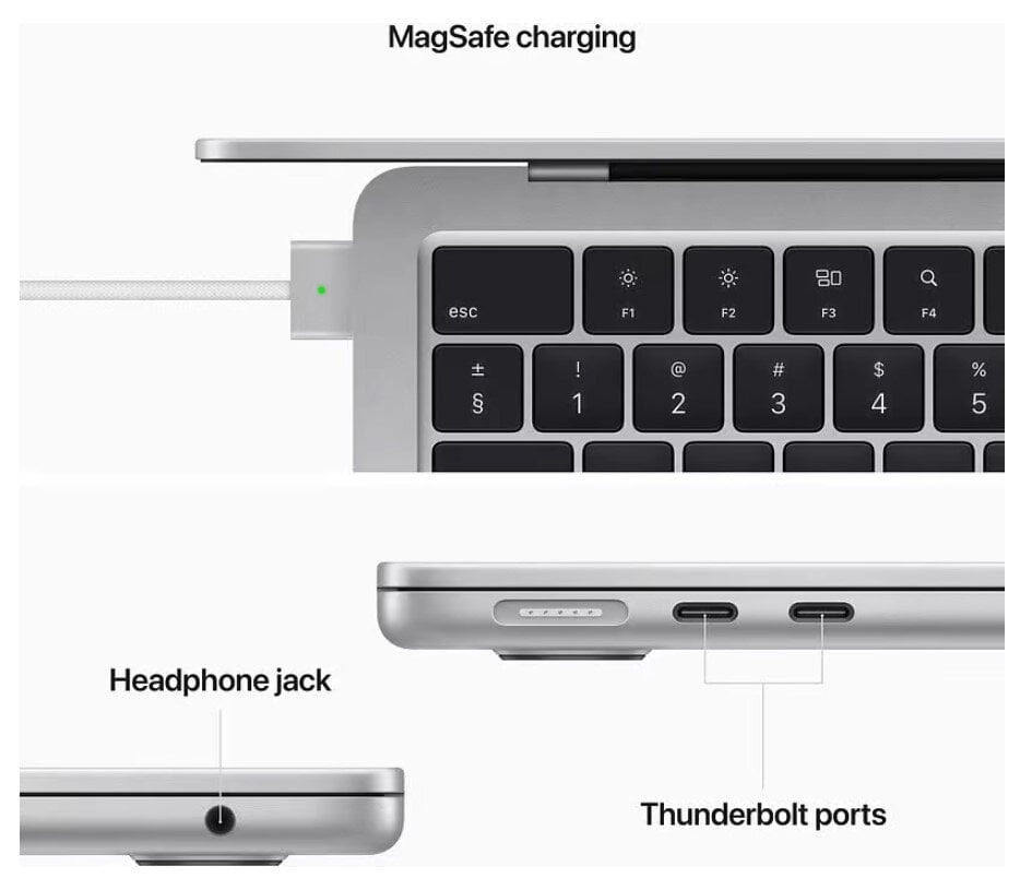 Apple MacBook Air 13” Apple M2 8/256GB /Silver/INT MLXY3ZE/A kaina ir informacija | Nešiojami kompiuteriai | pigu.lt