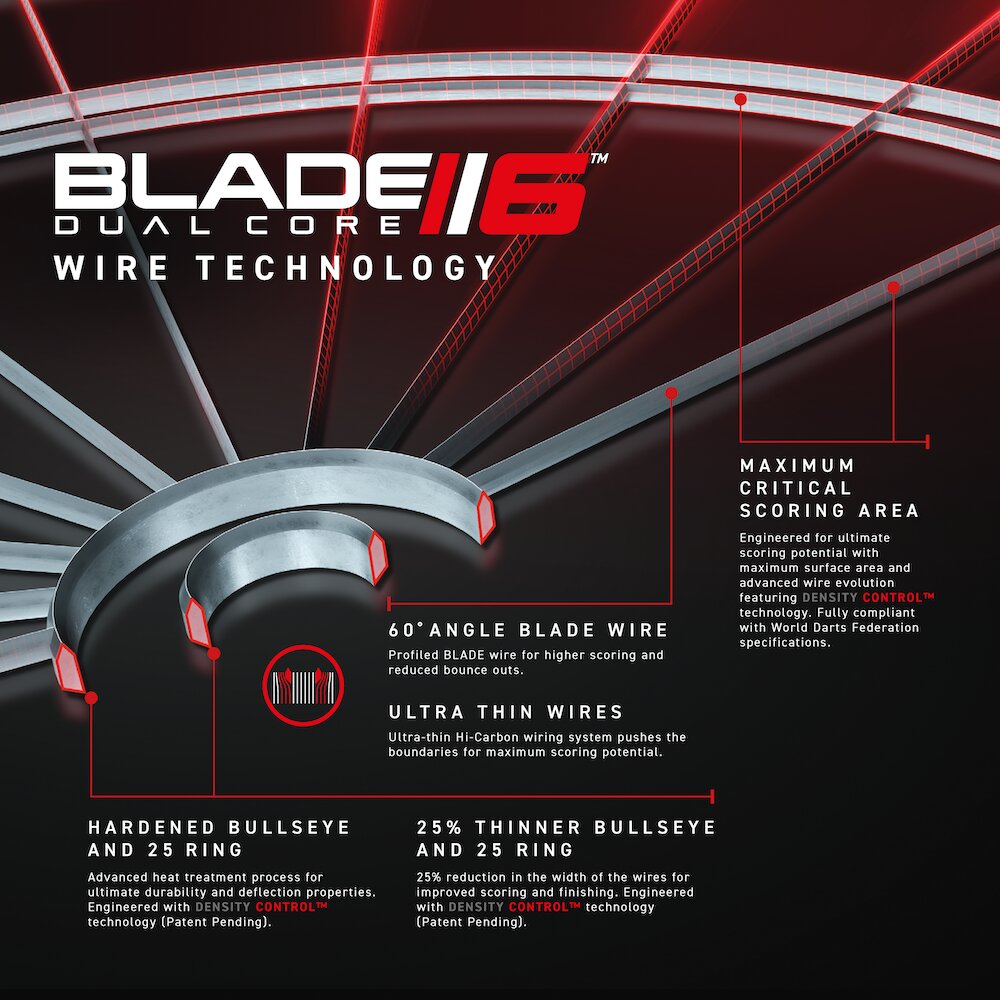 Smiginio taikinys Winmau Blade 6 Dual Core kaina ir informacija | Smiginis | pigu.lt
