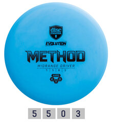 Diskgolfo diskas Midrange Driver HARD EXO METHOD Evolution Blue kaina ir informacija | Diskgolfas | pigu.lt