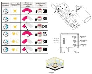 Oro gaiviklių dozatorius Dosimatic Twin Black, 1 vnt. kaina ir informacija | Oro gaivikliai | pigu.lt