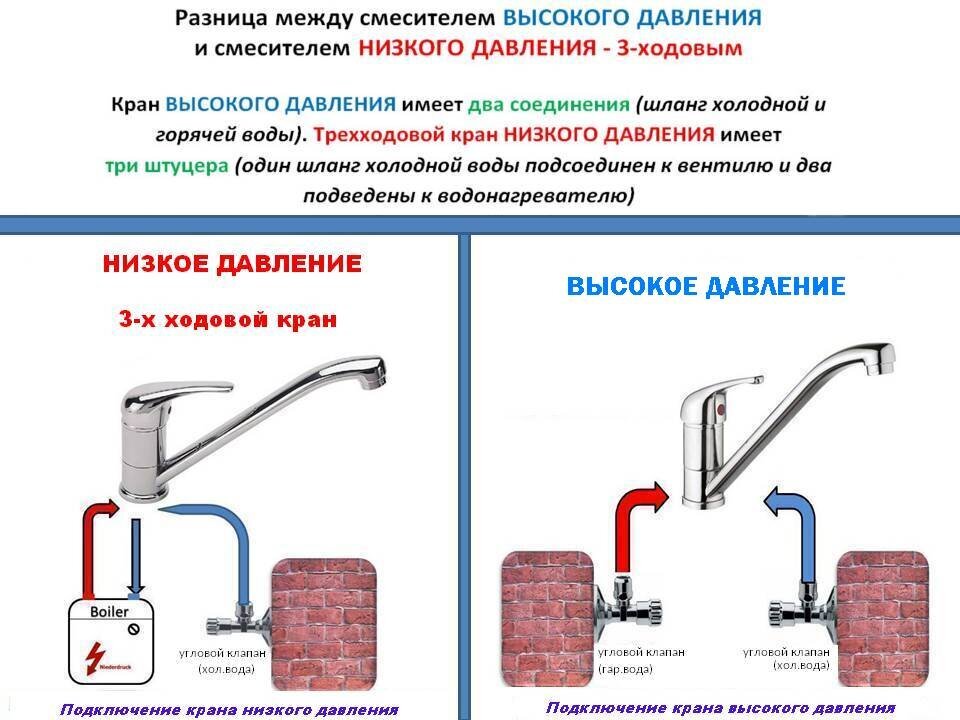 Vandens šildytuvo/boilerio maišytuvas, alkūninis medicininis, chromo spalvos kaina ir informacija | Vandens maišytuvai | pigu.lt