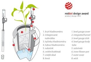 Dekoratyvinis vazonas su automatinio laistymo sistema Calimera, 50 x 53, baltai žalios spalvos kaina ir informacija | Loveliai | pigu.lt