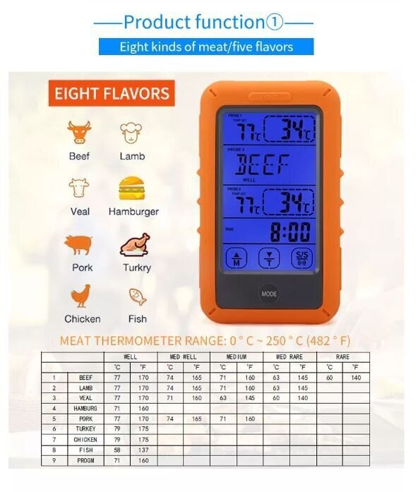Bevielis nuotolinis skaitmeninis maisto/mėsos termometras su 2 zondais kaina ir informacija | Grilio, šašlykinių priedai ir aksesuarai  | pigu.lt