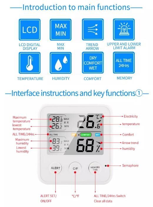 Daugiafunkcinis patalpų termometras ir higrometras - baltas kaina ir informacija | Meteorologinės stotelės, termometrai | pigu.lt