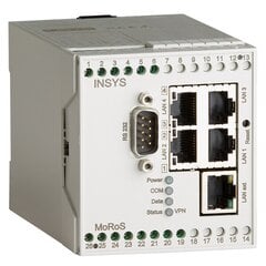 Insys Microelectronics MoRoS icom LAN Pro kaina ir informacija | Maršrutizatoriai (routeriai) | pigu.lt