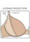 Slaugos liemenėlė su griežtu atsegtu dubeniu ir stabilia krūtinės atrama La Bebe ™ Boutique Eco Art.20188 kaina ir informacija | Žindymo prekės | pigu.lt