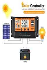 12V/24V MPPT/PWM saulės įkrovimo valdiklis 80 A kaina ir informacija | Atsarginiai maitinimo šaltiniai (power bank) | pigu.lt