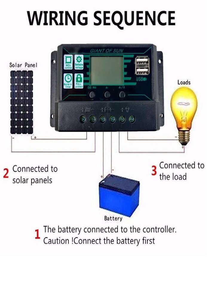 100A saulės energijos saulės įkrovimo valdiklis dvigubas USB 12V/24V цена и информация | Atsarginiai maitinimo šaltiniai (power bank) | pigu.lt