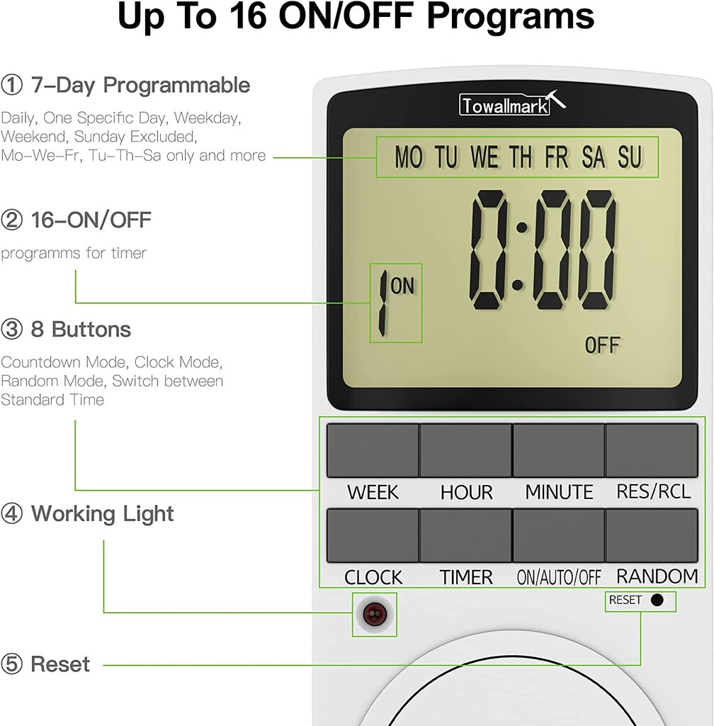 Lizdo įjungimo/išjungimo laikmatis цена и информация | Laikmačiai, termostatai | pigu.lt
