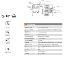 Датчик движения G.LUX GR- microwave sensor Haisen цена и информация | Датчики | pigu.lt