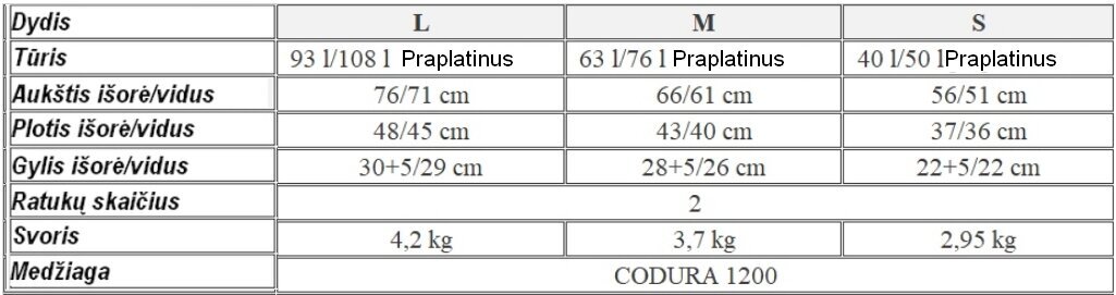 Nedidelis lagaminas Vado 214 S raudonas цена и информация | Lagaminai, kelioniniai krepšiai | pigu.lt