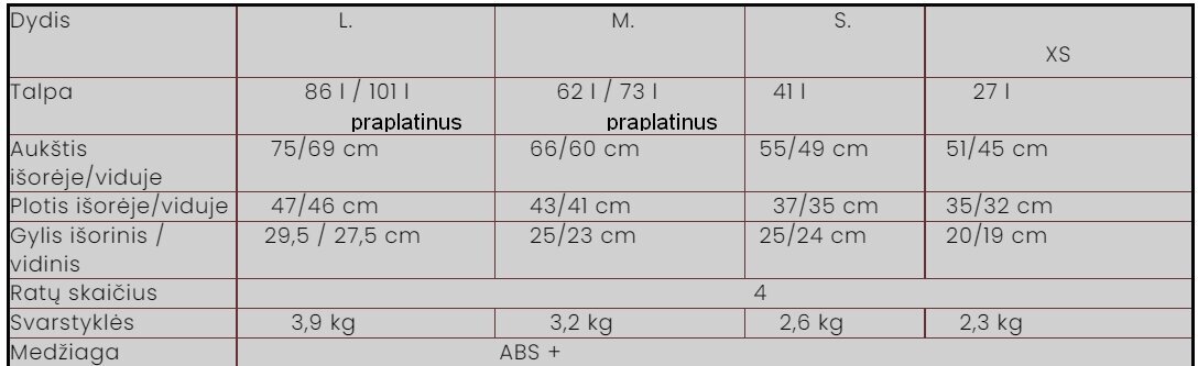 Didelis pilkas lagaminas Wings K310 L kaina ir informacija | Lagaminai, kelioniniai krepšiai | pigu.lt