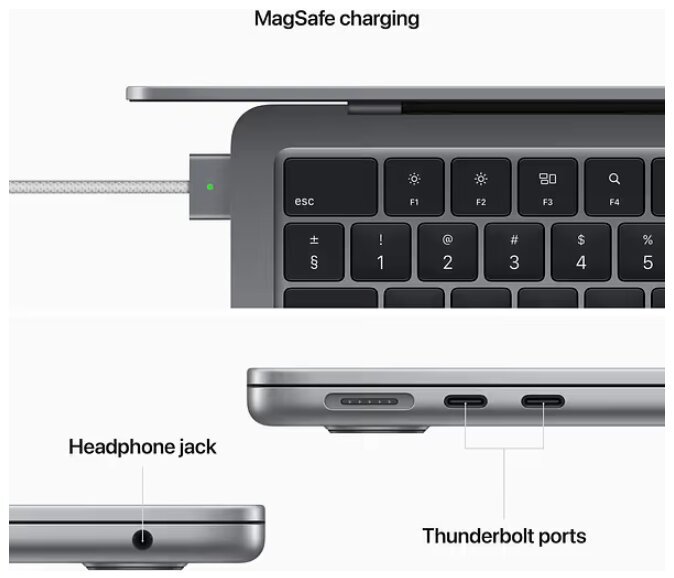 Apple MacBook Air 13.6" Apple M2 8/256GB Space Gray RUS MLXW3RU/A kaina ir informacija | Nešiojami kompiuteriai | pigu.lt