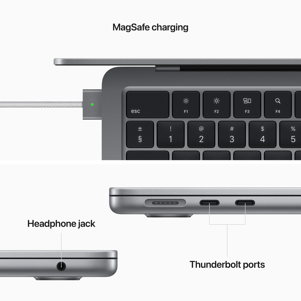 MacBook Air 13” Apple M2 8C CPU, 8C GPU/8GB/256GB SSD/Space Grey/RUS - MLXW3RU/A kaina ir informacija | Nešiojami kompiuteriai | pigu.lt