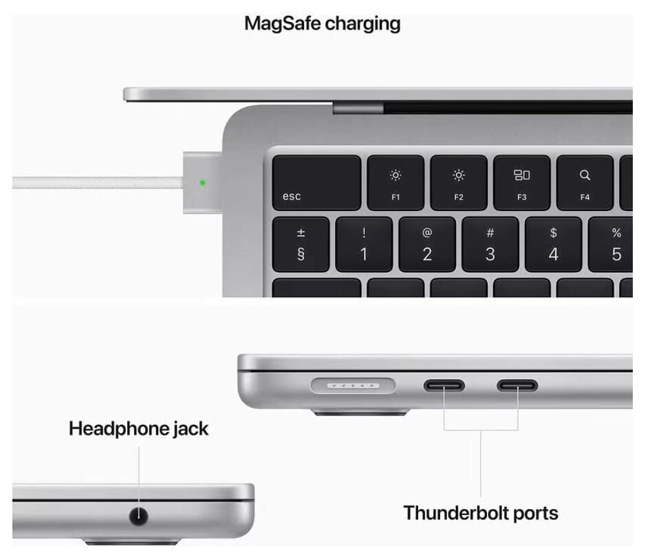 Apple MacBook Air 13” Apple M2 8/256GB Silver SWE MLXY3KS/A kaina ir informacija | Nešiojami kompiuteriai | pigu.lt