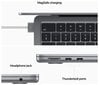Apple MacBook Air 13” M2 8/512GB Space Grey SWE MLXX3KS/A kaina ir informacija | Nešiojami kompiuteriai | pigu.lt