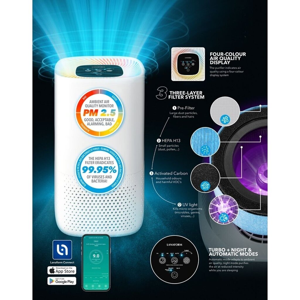 Oro valytuvas Lanaform Smart Air Purifier AV-99C kaina ir informacija | Oro valytuvai | pigu.lt