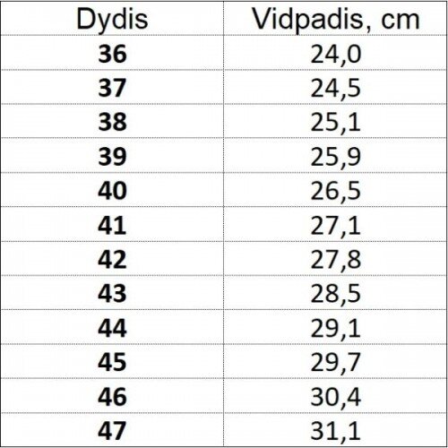 Pusbačiai be apsaugų OB kaina ir informacija | Darbo batai ir kt. avalynė | pigu.lt