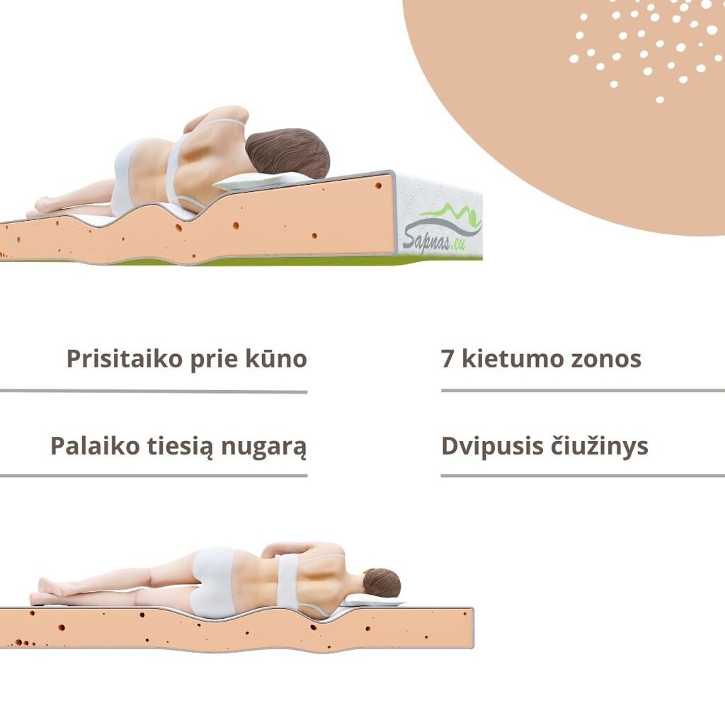 Poliuretaninis čiužinys MATRATZE SAPNAS 15, 80x200 cm kaina ir informacija | Čiužiniai | pigu.lt