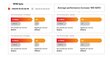 Switch|MIKROTIK|CRS310-1G-5S-4S+IN|Type L3|5|4|2|PoE ports 1|CRS310-1G-5S-4S+IN kaina ir informacija | Komutatoriai (Switch) | pigu.lt