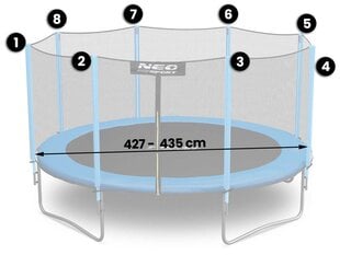 Apsauginis išorinis batuto tinklas, 435cm - 14ft., Neo-Sport kaina ir informacija | Batutai | pigu.lt