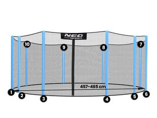 Защитная батутная сетка для улицы, 465 см - 15 футов 10 сек., Neo-Sport цена и информация | Батуты | pigu.lt