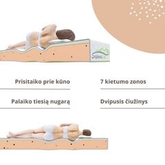 Poliuretaninis čiužinys MATRATZE SAPNAS 15 + lateks, 90x200 cm kaina ir informacija | Čiužiniai | pigu.lt