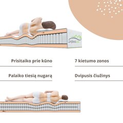 Multipocket čiužinys MATRATZE Multi HR, 80x200 cm kaina ir informacija | Čiužiniai | pigu.lt