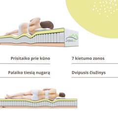 Multipocket čiužinys MATRATZE Multi visco + HR, 80x200 cm kaina ir informacija | Čiužiniai | pigu.lt