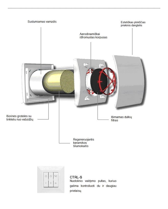 Sieninis mini rekuperatorius Aerauliqa Quantum HR 100 kaina ir informacija | Kondicionieriai, šilumos siurbliai, rekuperatoriai | pigu.lt