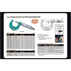 Hаружный микрометр Insize (0-25 мм) цена и информация | Механические инструменты | pigu.lt