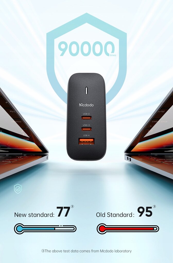 MCDODO GaN 3.0 FAST LAPTOP, MOBILIŲJŲ TELEFONŲ ĮKROVIKLIS USB-C PD USB-A 65W kaina ir informacija | Akumuliatorių krovikliai | pigu.lt