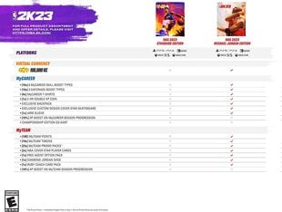 NBA 2K23 PS4 kaina ir informacija | Electronic Arts Buitinė technika ir elektronika | pigu.lt