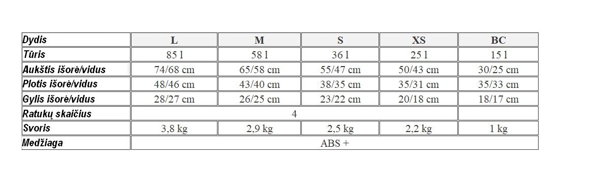 Didelis tamsiai žalias lagaminas Wings BS402L (dydis L) цена и информация | Lagaminai, kelioniniai krepšiai | pigu.lt