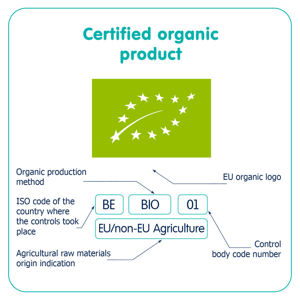 Ekologiški sausainiai su vynuogių sultimis Fleur Alpine, nuo 6 mėnesių, 120 g цена и информация | Užkandžiai, gėrimai vaikams | pigu.lt