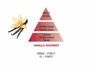 Запасной элемент Maison Berger Paris для каталитической лампы, сладкая ваниль Vanilla Gourmet (Lampe Recharge/Refill), 500 мл цена и информация | Ароматы для дома | pigu.lt