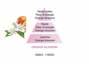Katalizinės lempos papildymas Apelsinų žiedai Maison Berger Paris, 500 ml kaina ir informacija | Namų kvapai | pigu.lt