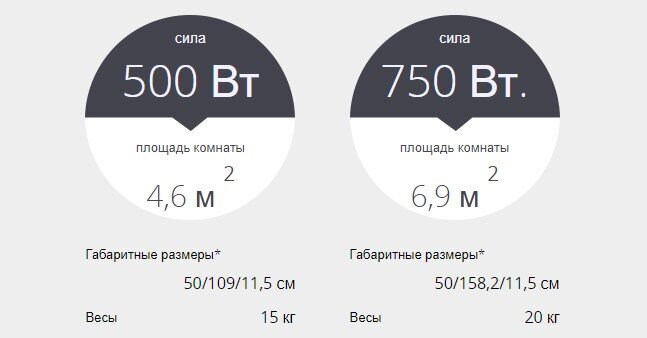 Šildomas rankšluosčių džiovintuvas Atlantic Doris-4 Classic 750W kaina ir informacija | Gyvatukai, vonios radiatoriai | pigu.lt