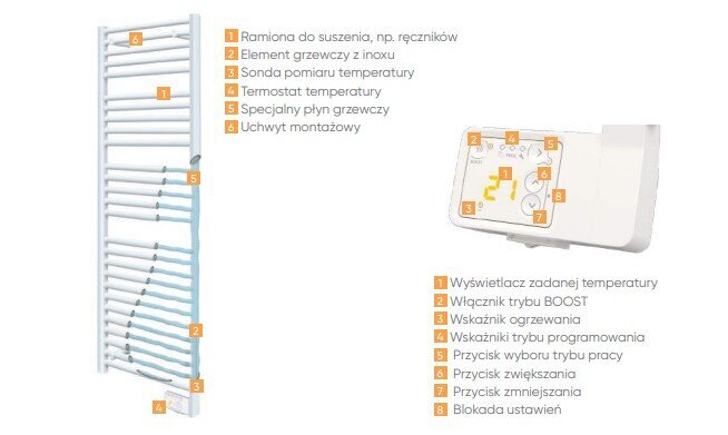 Šildomas rankšluosčių džiovintuvas Atlantic Theola Digital Slim 300W kaina ir informacija | Gyvatukai, vonios radiatoriai | pigu.lt